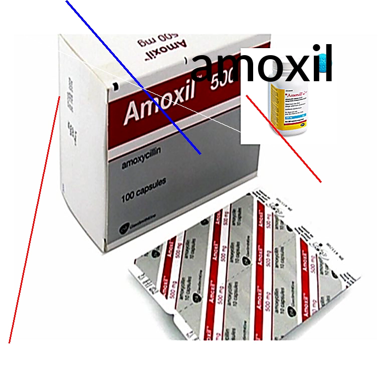 Amoxil 1g prix maroc